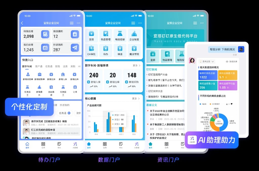 教育个人名片对接